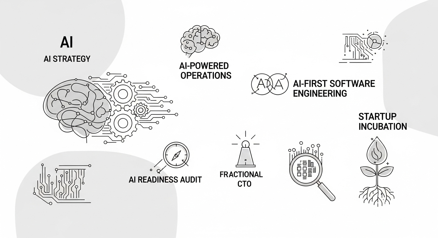 An abstract image representing the convergence of AI, strategy, and engineering.